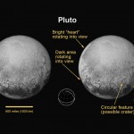 El día que Plutón desapareció de los planetas del Sistema Solar