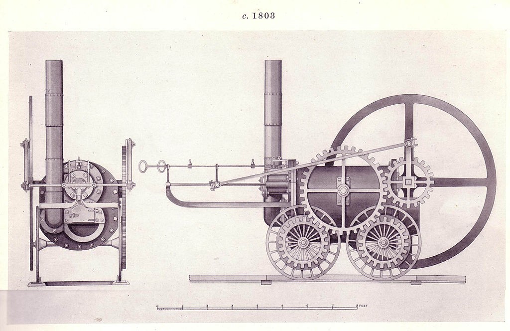 La locomotora de Trevithick, Science Museum