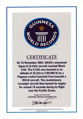 Certificado Guinnes del récord de velocidad