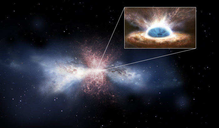 El viento de los agujeros negros puede detener la formación de estrellas