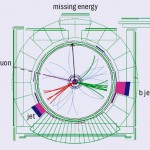 Buscan nuevas leyes de la física con el análisis de propiedades del ‘quark top’