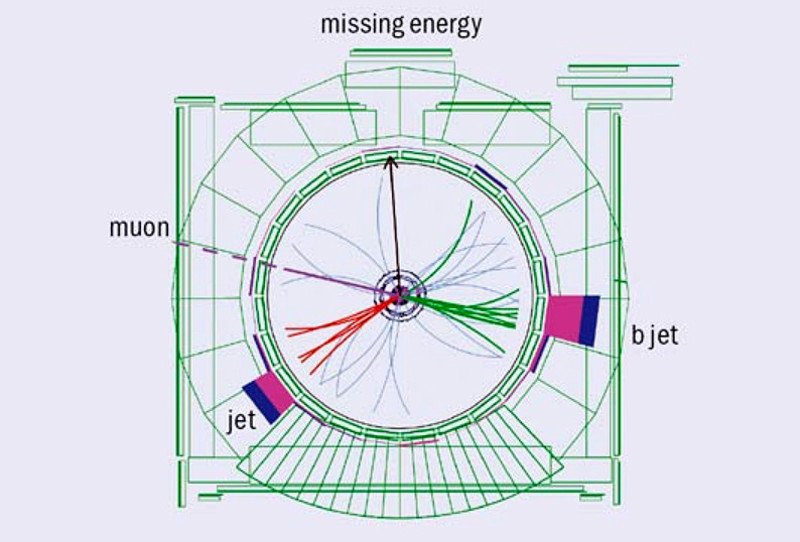 Buscan nuevas leyes de la física con el análisis de propiedades del ‘quark top’