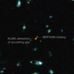 ALMA observa, por primera vez, cómo se forman las galaxias en el universo temprano