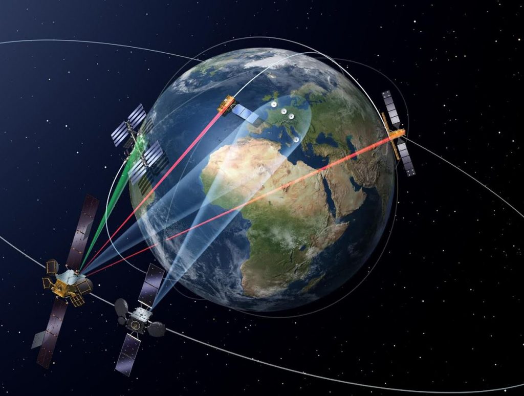 Comunicación por satélite