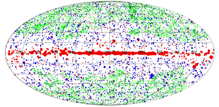 Publicado el Segundo Catálogo de Fuentes Compactas de Planck: Nueva herramienta para los astrónomos