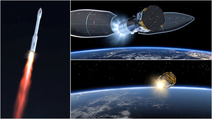 La secuencia de lanzamiento de LISA Pathfinder