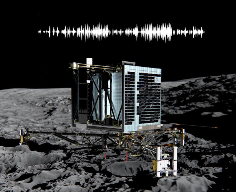 El sonido de Philae perforando la superficie del cometa- ESA, Rosetta, Philae, SESAME, DLR