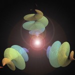 Nueva forma de entrelazamiento cuántico con tres fotones ‘retorcidos’