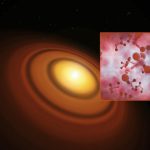 Discos protoplanetarios, una mina de información sobre la formación de planetas