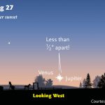 Conjunción de Venus y Júpiter el sábado 27 de agosto al anochecer