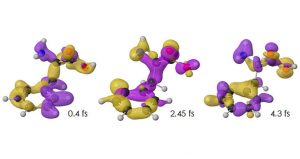 Variación de la densidad de carga con el tiempo para el isómero confórmocional o confórmero más estable del aminoácido fenilalanina (con el tiempo expresado en femtosegundos). El exceso o defecto de carga respecto al valor promedio se representa, respectivamente, en color amarillo o púrpura. / UAM