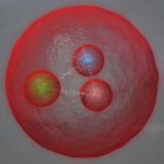Físicos del CERN observan una nueva partícula con dos quarks pesados