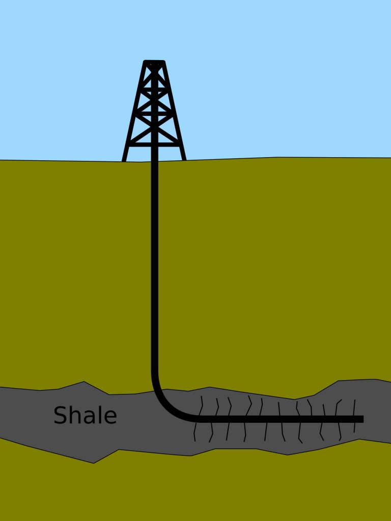 Gas shale