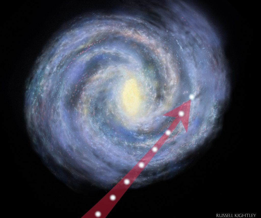 Trayectoria de la enana blanca LP 40-365 hasta su localización actual en la Vía Láctea, a unos 1,000 años luz del Sol- Russell Kightley