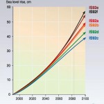 Cambio climático, una preocupación suprema de la realidad