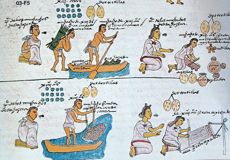 Los niños, aztecas- INAH