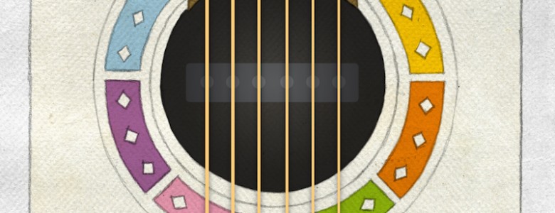 La guitarra se hizo eléctrica, cuando otorgaron la patente para pastilla que así la volvió: el 13 de julio de 1937 La guitarra se hace eléctrica- Wearbeard