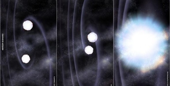 Las supernovas tipo "la" proceden de la explosión de una enana blanca con una gemela CSIC / Álef Evolución de una supernova tipo Ia