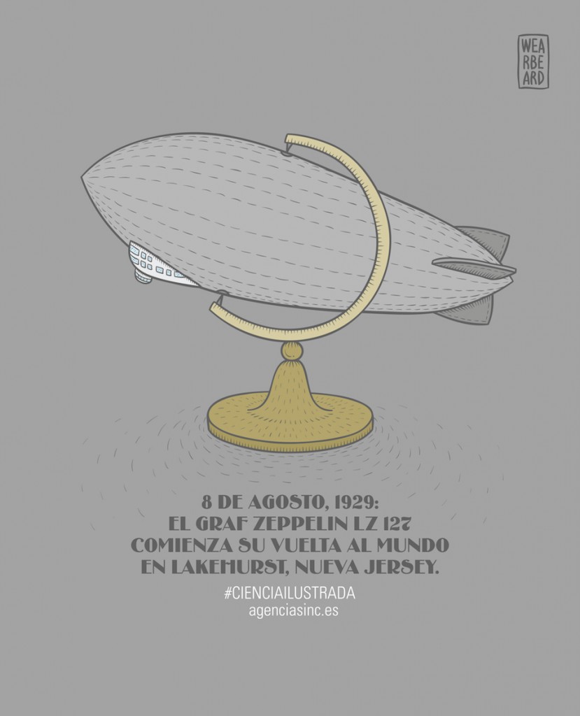El Graf Zeppelin LZ 127- Wearbeard, SINC