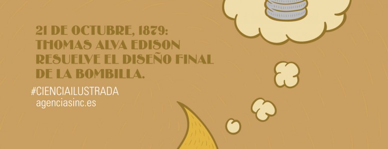 La presentación del foco o bombilla eléctrica, 21 de octubre de 1879- Wearbeard
