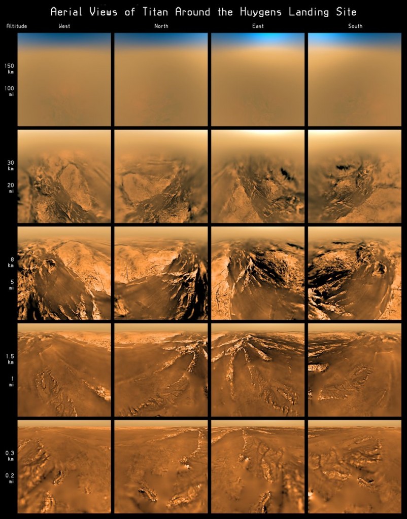 10 años en Titán
