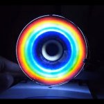 Cómo hacer Colores Alucinantes con un CD
