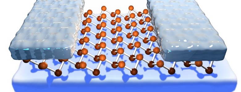 Lo último en miniaturización de semiconductores: 2D-NANOLATTICES
