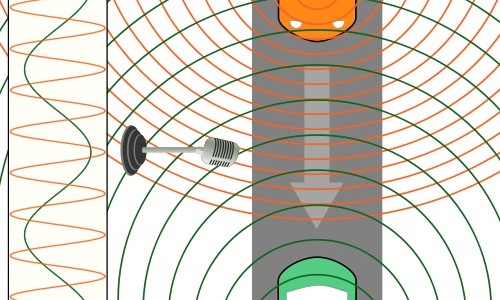 Efecto dopler de dos autos y un micrófono