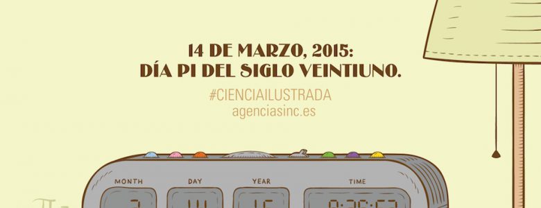 El momento y el día Pi del siglo XXI