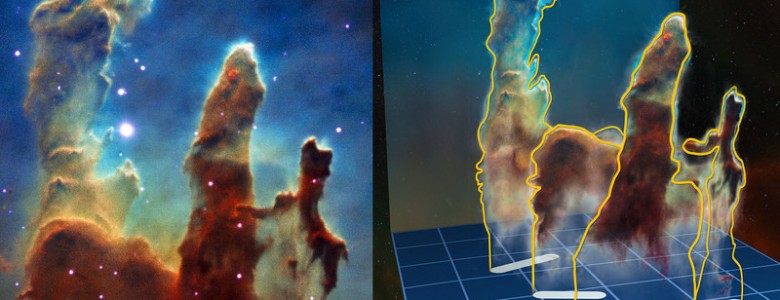 Los pilares de la creación en 3D
