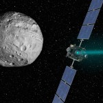 AIDA, una misión para golpear un asteroide que se acerca a la Tierra (VIDEO)