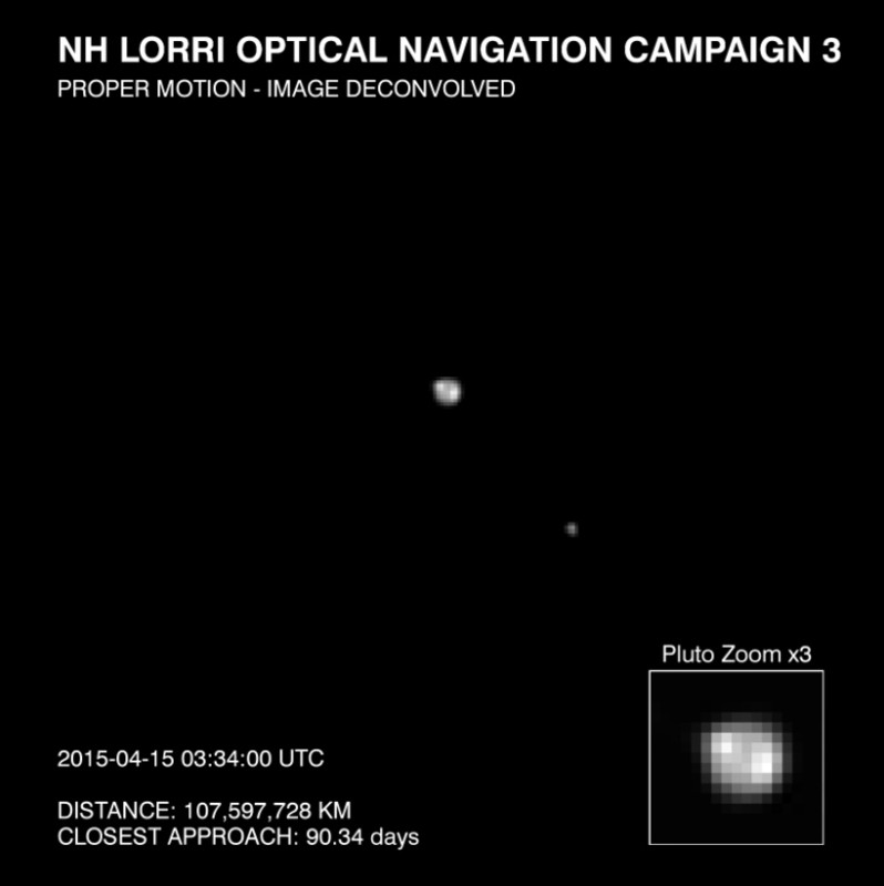 La nave New Horizons detecta un posible casquete polar en Plutón