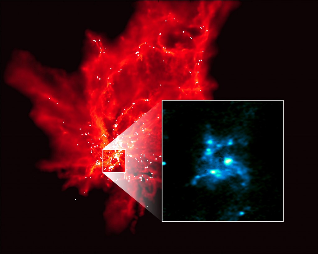 El nacimiento de cúmulos estelares unidos por la gravedad