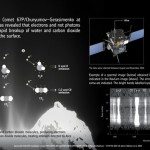 La sorprendente disociación molecular en la cola del cometa 67-P