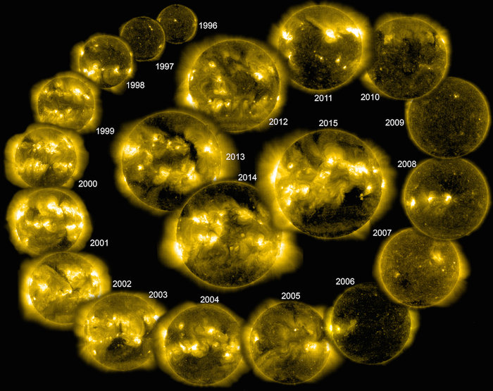 Los altibajos del Sol en los últimos veinte años