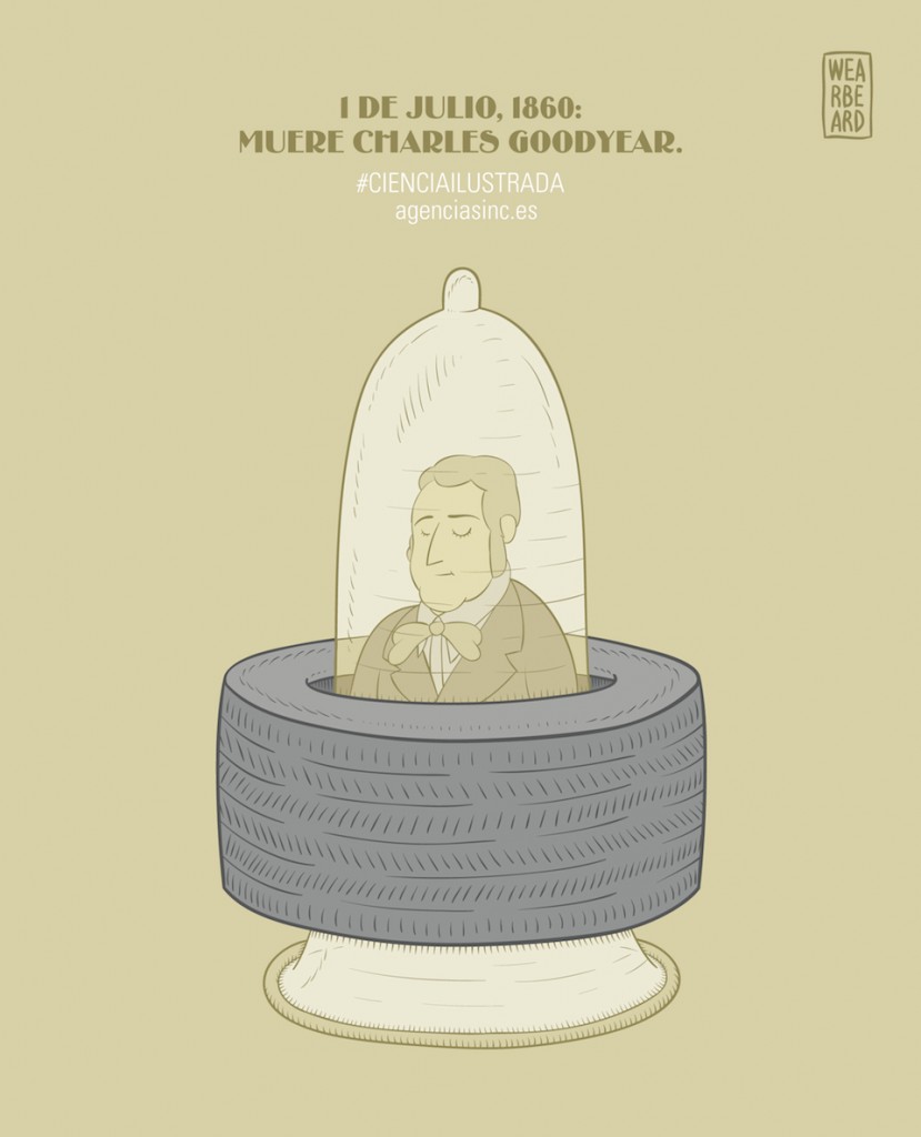 Charles Goodyear, látex, neumáticos y preservativos