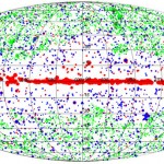 Publicado el Segundo Catálogo de Fuentes Compactas de Planck: Nueva herramienta para los astrónomos