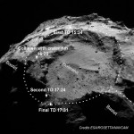 Philae encuentra nuevos compuestos orgánicos en un cometa