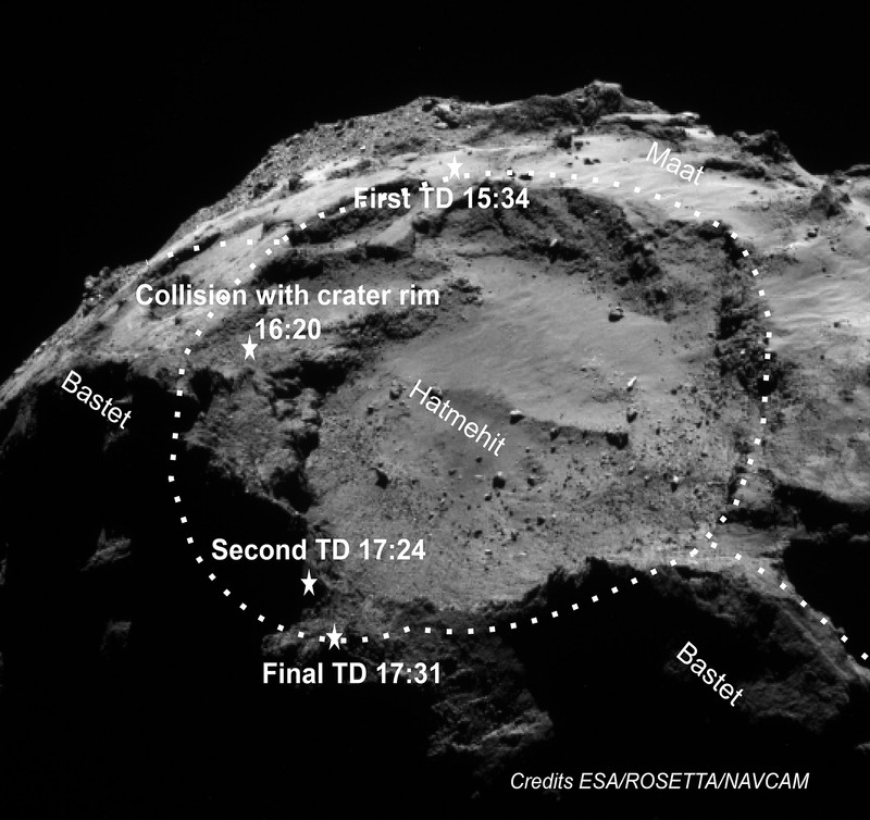 Philae encuentra nuevos compuestos orgánicos en un cometa