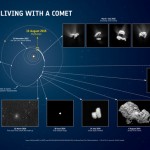 Rosetta celebra su primer año junto al cometa