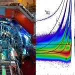 Precisión y simetría al comparar núcleos y antinúcleos en el LHC