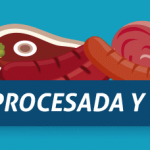 La carne procesada y el cáncer Infografía de Oncosalud