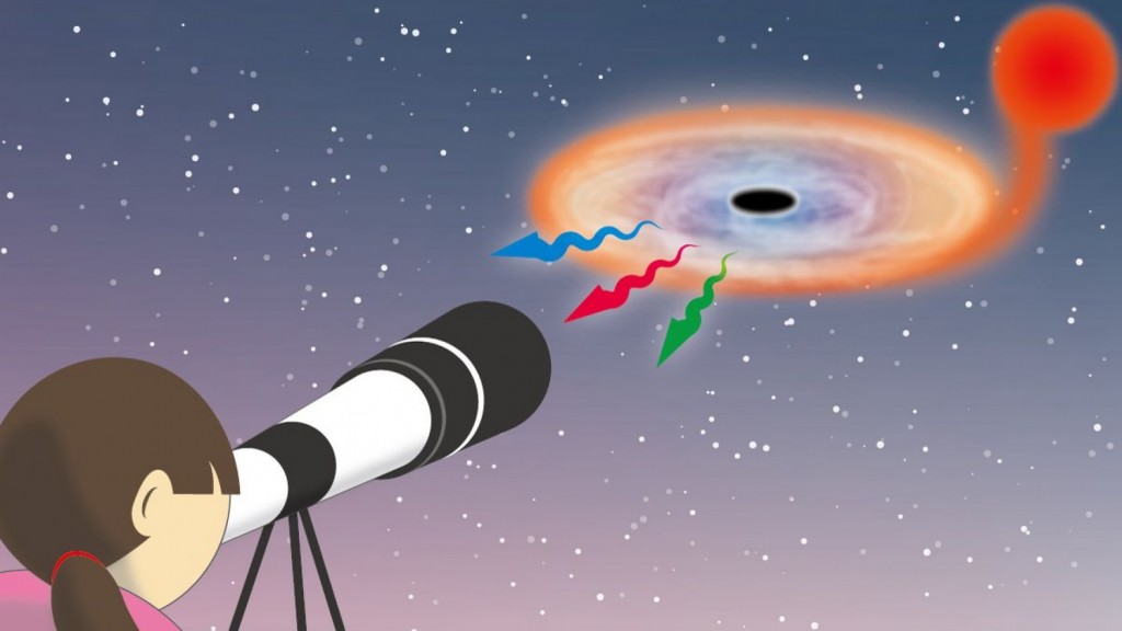 Observar un agujero negro con un telescopio sencillo- Eiri Ono_Kyoto University