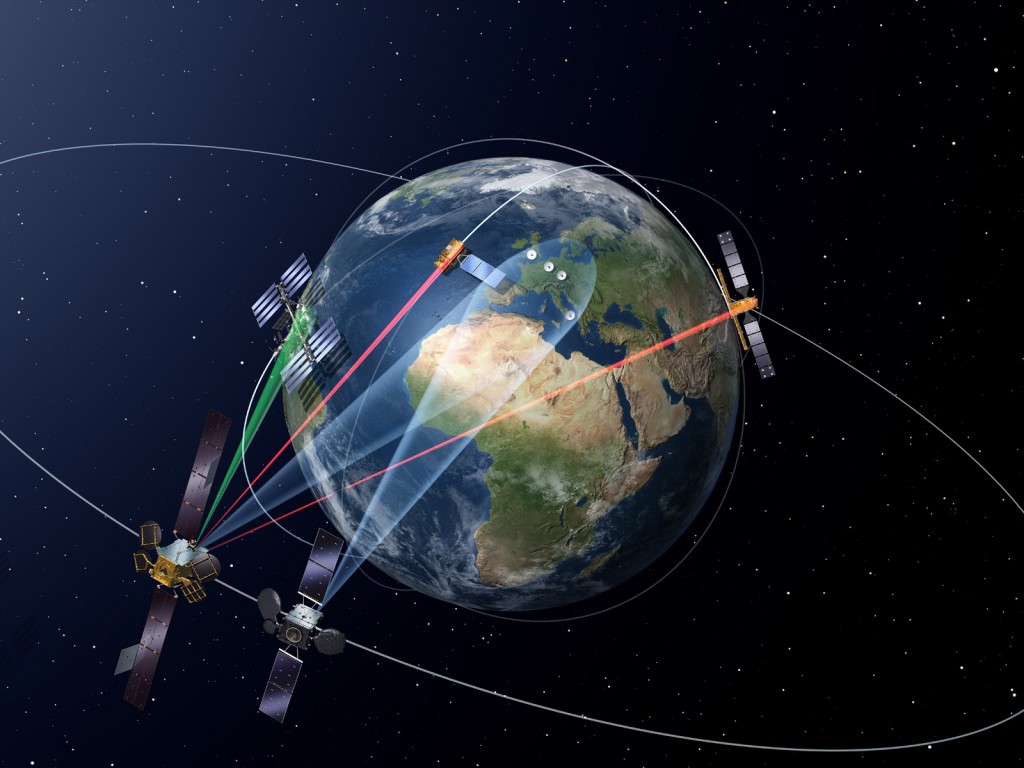 Autopista espacial de la información, Sistema Europeo de Retransmisión de Datos (EDRS)- ESA