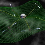 Las «ondas gravitacionales», ondulaciones del espacio-tiempo: observadas por primera vez en 2015, confirmadas en 2016
