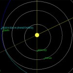 Pan STARRS, el cometa que más se acercó a la Tierra en 246 años, pasó el 22 de marzo de 2016… y llegó con su gemelo