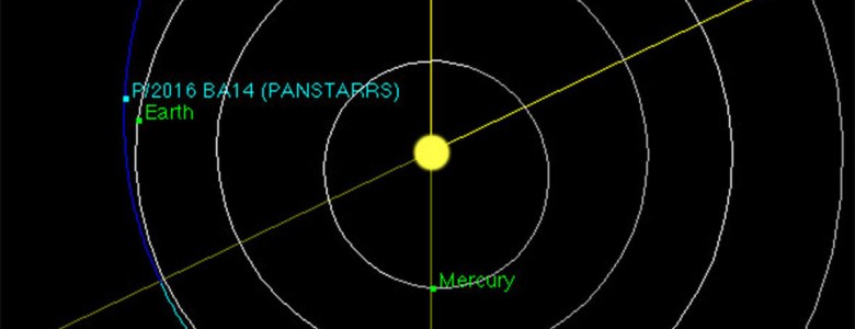Diagrama de acercamiento del cometa Pan STARRS P/2016 BA14- NASA, JPL