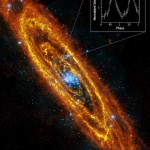 Primera vez que se descubre un pulsar de neutrones; está en la Galaxia de Andrómeda