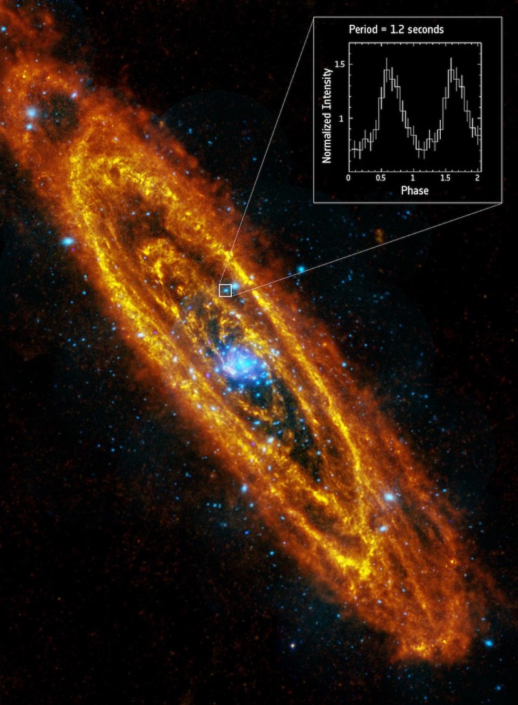 Estrella de netrones localizada en Andrómeda- ESA, Herschel