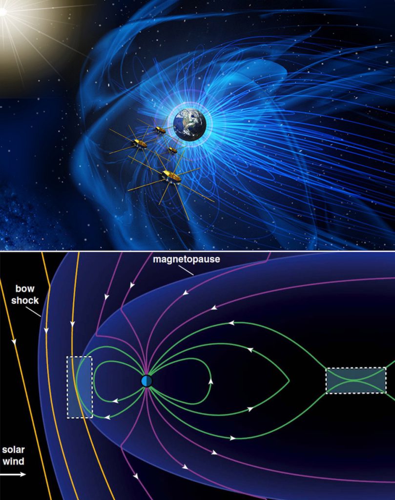 Experimento Magnetospheric Multiscale (MMS) para la reconexión magnética- NASA, James Burch